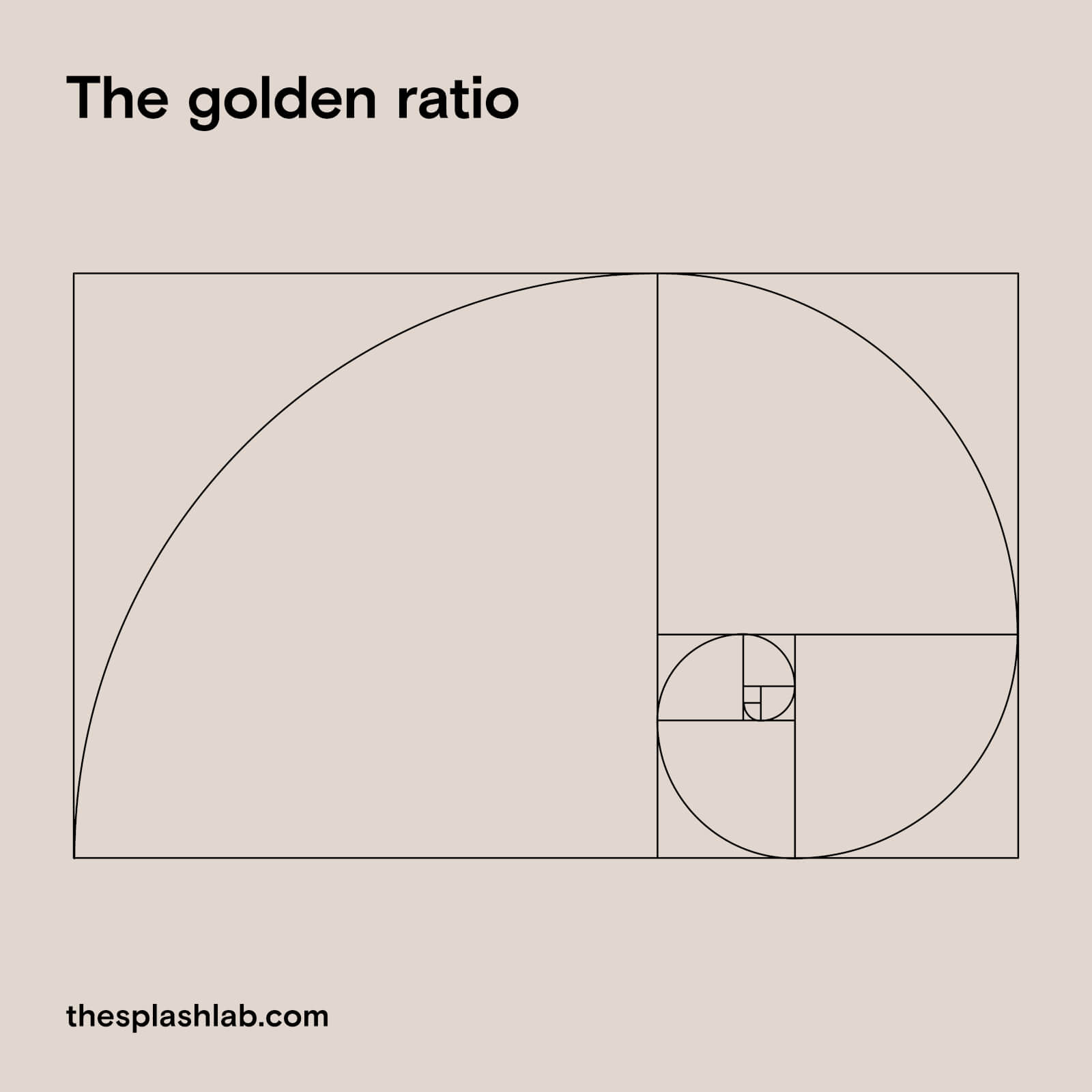 An illustration of The Golden Ratio with thesplashlab.com website underneath